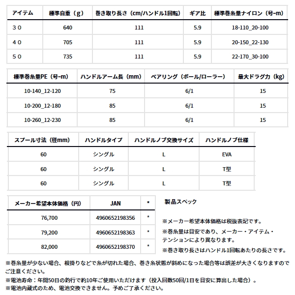 画像: ダイワ 幻覇王 石鯛 40 【小型商品】