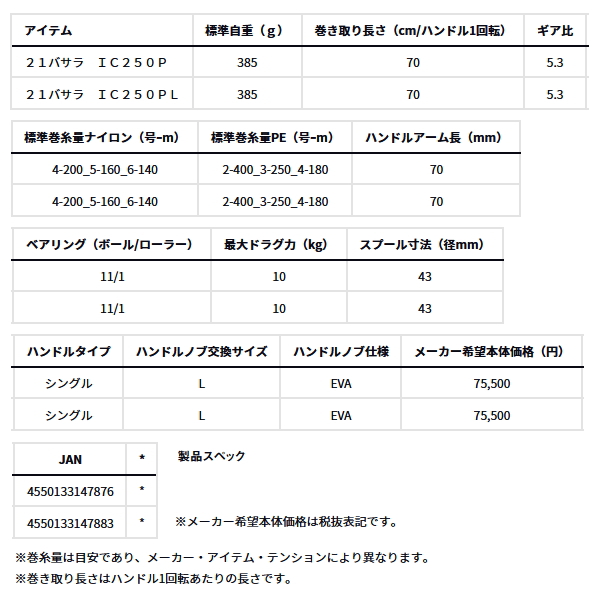 画像: ダイワ バサラ IC 250P(右) 【小型商品】