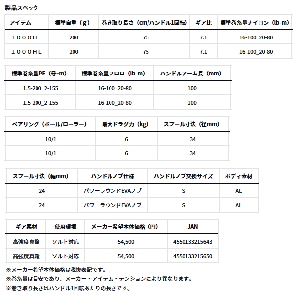 画像: ダイワ ジリオン TW HD 1000XHL(左) 【小型商品】