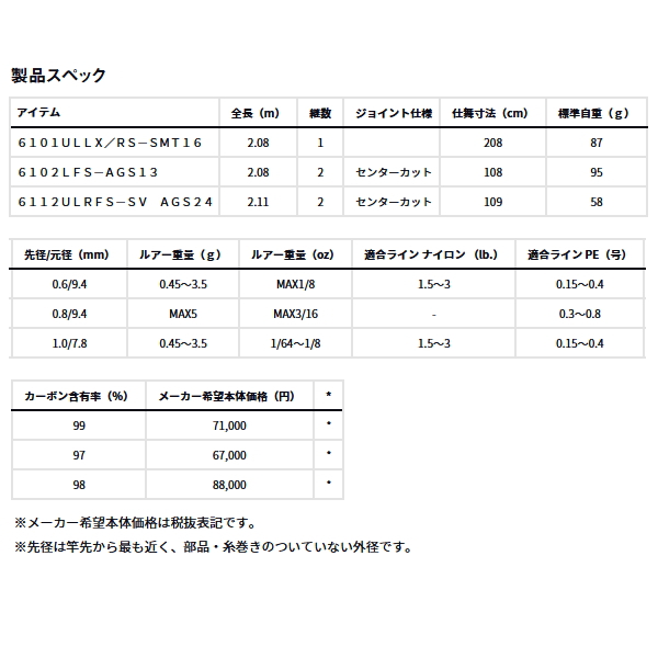 画像: ダイワ ハートランド AGS 6102LFS-AGS13 〔仕舞寸法 108cm〕 【保証書付き】