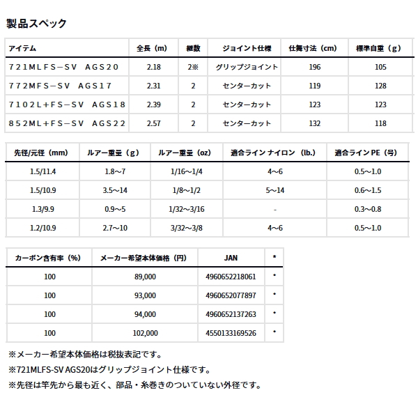 画像: ダイワ ハートランド AGS 852ML+FS-SV AGS22 〔仕舞寸法 132cm〕 【保証書付き】