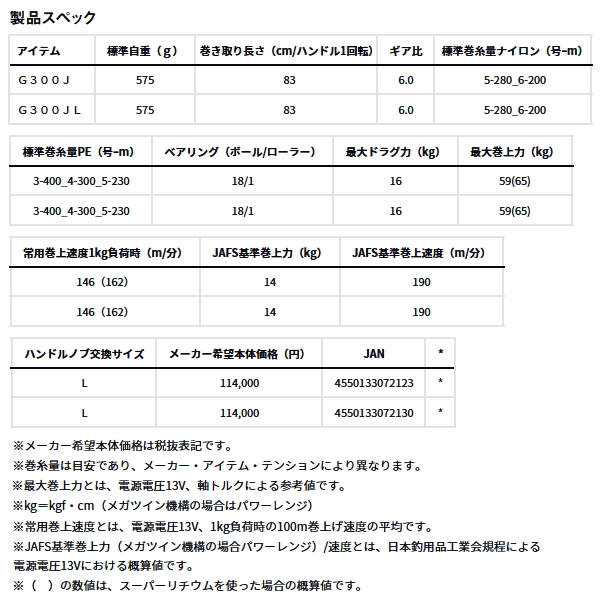 画像: ダイワ シーボーグ G300JL(左) 【小型商品】