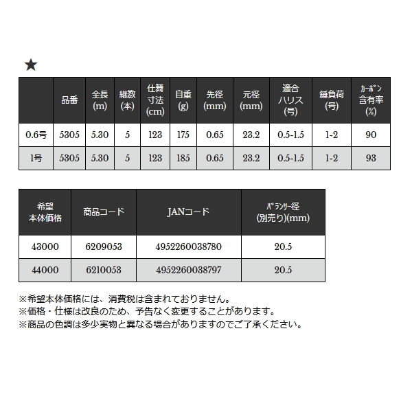 画像: ≪'24年12月新商品！≫ 宇崎日新 イングラム チヌ V2 5305 0.6号 5.3m 〔仕舞寸法 123cm〕 【保証書付き】