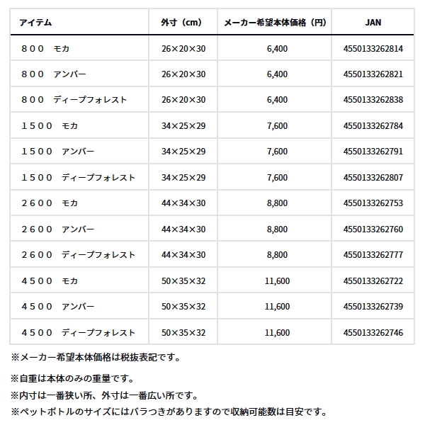 画像: ダイワ ソフトクール 4500 アンバー 45L