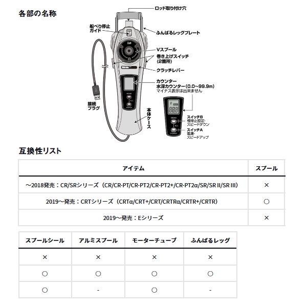 画像4: ダイワ クリスティア ワカサギ AIR ガンメタ 【小型商品】