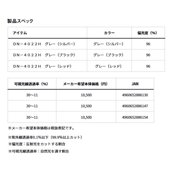 画像: ダイワ ポリカーボネイト変色調光偏光グラス DN-4022H グレー(ブラック)