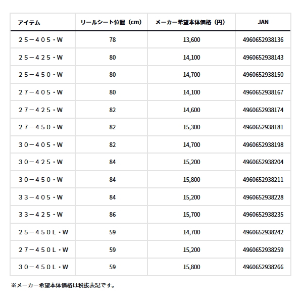 画像: ダイワ プライムサーフT 27-450L・W 〔仕舞寸法 104cm〕