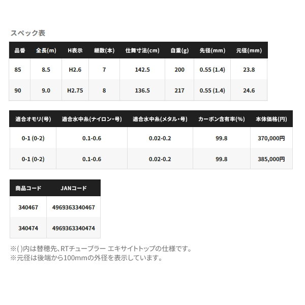 画像: 【送料サービス】 ≪'25年1月新商品！≫ シマノ '25 リミテッド プロ RS 90 〔仕舞寸法 136.5cm〕 【保証書付き】 [1月発売予定/ご予約受付中]