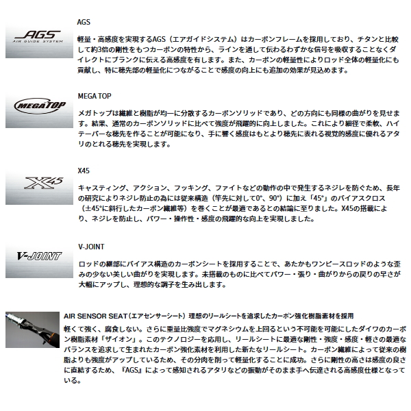 画像2: ダイワ リーディング メバル S-350・J 〔仕舞寸法 121cm〕 【保証書付き】