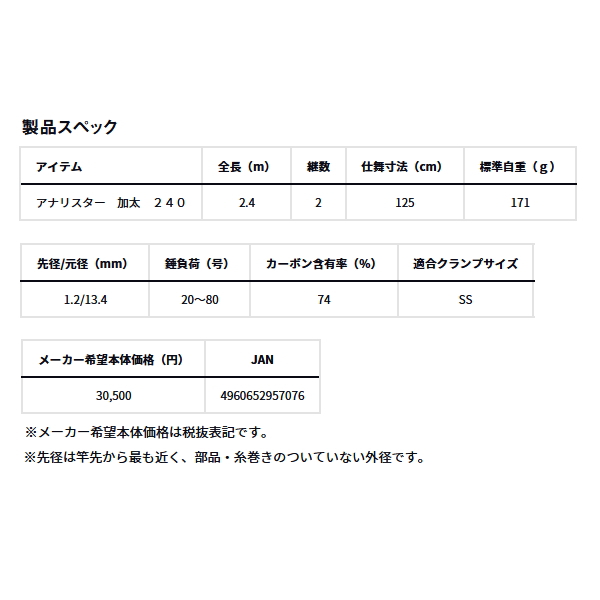 画像: ダイワ アナリスター 加太 240 〔仕舞寸法 125cm〕 【保証書付き】