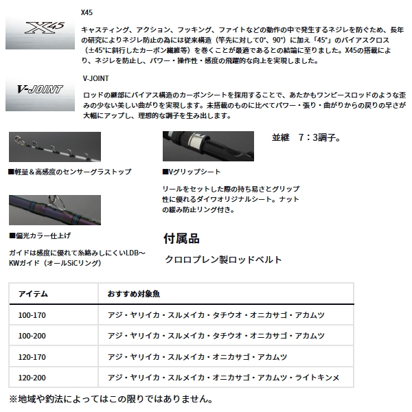 画像2: ダイワ ディーオ TSG 100-200 〔仕舞寸法 105cm〕 【保証書付き】