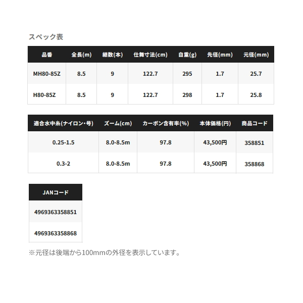 画像: ≪'25年1月新商品！≫ シマノ '25 スーパーゲーム ベイシス MH80-85Z 〔仕舞寸法 122.7cm〕 【保証書付き】 [1月発売予定/ご予約受付中]