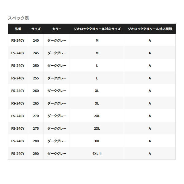 画像: ≪'25年1月新商品！≫ シマノ ジオロック ウェーディングシューズ プロ カットフェルト FS-240Y ダークグレー 24.0cm [1月発売予定/ご予約受付中]