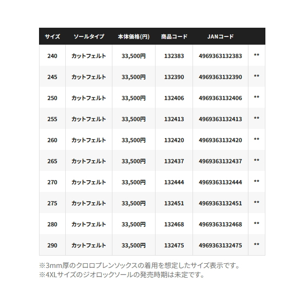 画像: ≪'25年1月新商品！≫ シマノ ジオロック ウェーディングシューズ プロ カットフェルト FS-240Y ダークグレー 24.0cm [1月発売予定/ご予約受付中]