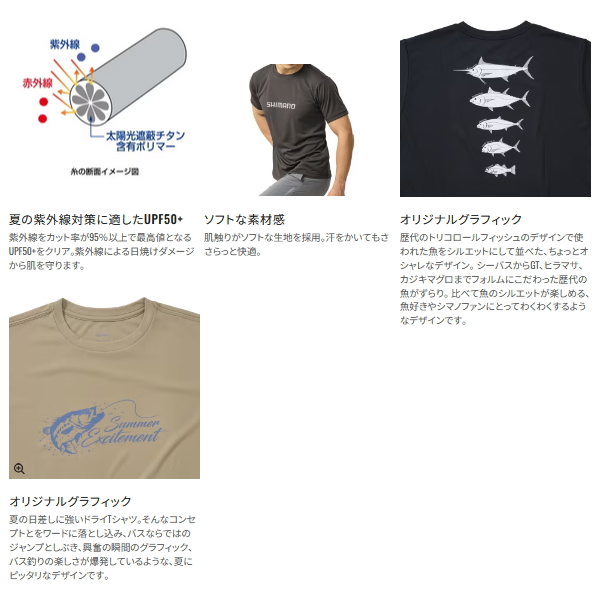 画像3: ≪'25年3月新商品！≫ シマノ サン プロテクション Tシャツ ショートスリーブ SH-061Y ネイビー 2XLサイズ [3月発売予定/ご予約受付中]