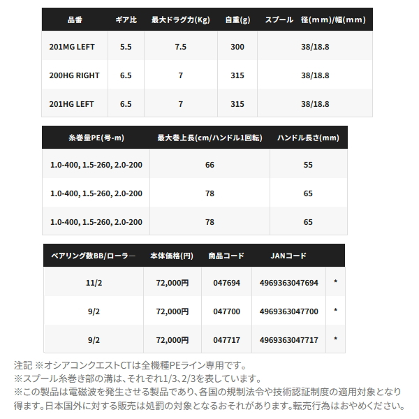 画像: 【送料サービス】 ≪'25年3月新商品！≫ シマノ '25 オシア コンクエスト CT 200PG(右) [3月発売予定/ご予約受付中] 【小型商品】