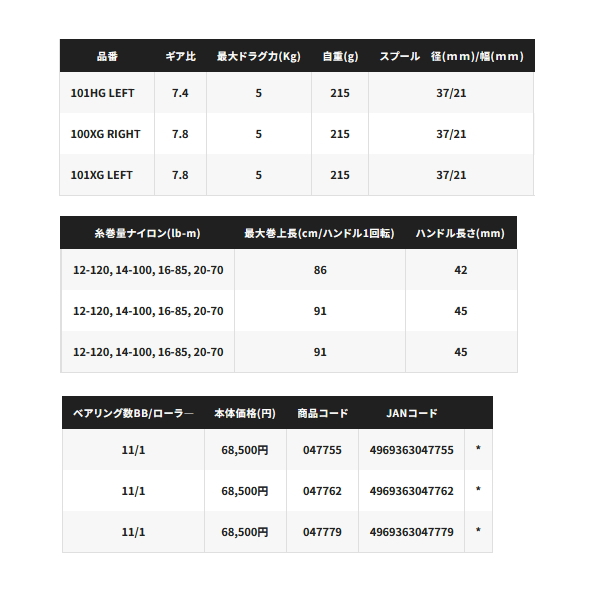 画像: 【送料サービス】 ≪'25年3月新商品！≫ シマノ '25 アンタレス 100XG(右) [3月発売予定/ご予約受付中] 【小型商品】