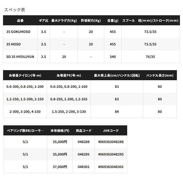 画像: ≪'25年6月新商品！≫ シマノ '25 サーフリーダー 35 細 [6月発売予定/ご予約受付中] 【小型商品】