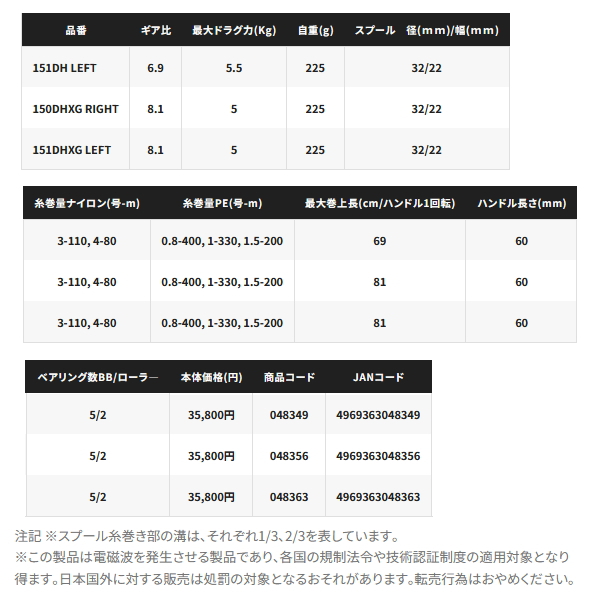 画像: ≪'25年5月新商品！≫ シマノ '25 バルケッタ F カスタム 150(右) [5月発売予定/ご予約受付中] 【小型商品】