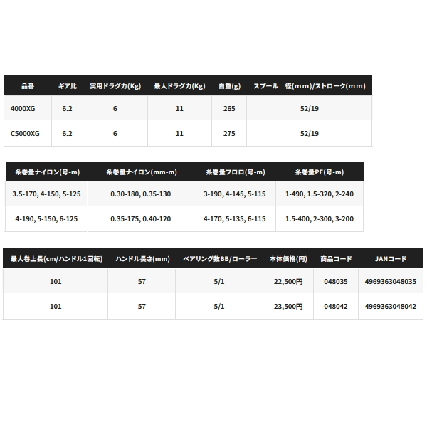 画像: ≪'25年5月新商品！≫ シマノ '25 アルテグラ 4000XG [5月発売予定/ご予約受付中] 【小型商品】