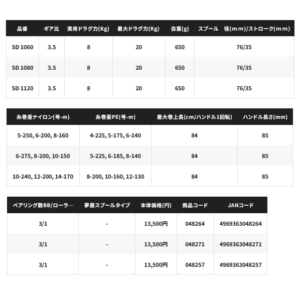 画像: ≪'25年3月新商品！≫ シマノ '25 アクティブキャスト SD 1080 [3月発売予定/ご予約受付中] 【小型商品】