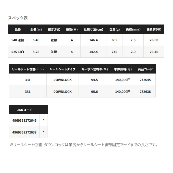 画像: ≪'25年2月新商品！≫ シマノ '25 極翔 石鯛 540 遠投 〔仕舞寸法 146.4cm〕 【保証書付き】 [2月発売予定/ご予約受付中] 【大型商品1/代引不可】