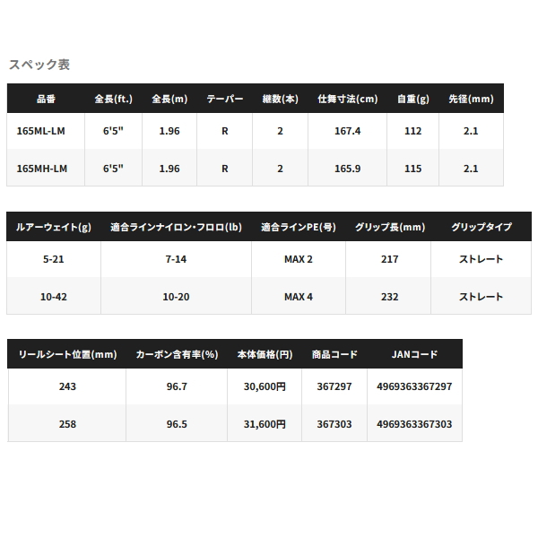 画像: ≪'25年2月新商品！≫ シマノ '25 エクスプライド 165MH-LM 〔仕舞寸法 165.9cm〕 【保証書付き】 [2月発売予定/ご予約受付中] 【大型商品1/代引不可】