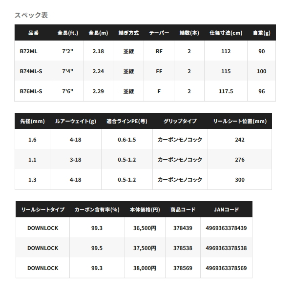 画像: ≪'25年3月新商品！≫ シマノ '25 ブレニアス XR B72ML 〔仕舞寸法 112cm〕 【保証書付き】 [3月発売予定/ご予約受付中]