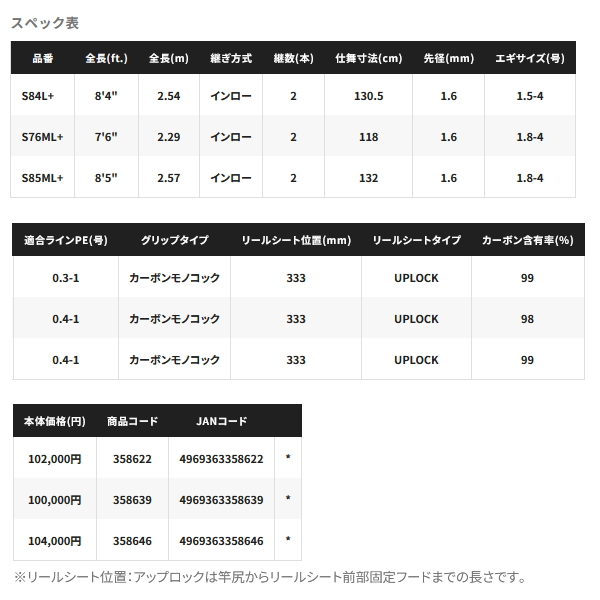 画像: 【送料サービス】 ≪'25年4月新商品！≫ シマノ '25 セフィア リミテッド S84L+ 〔仕舞寸法 130.5cm〕 【保証書付き】 [4月発売予定/ご予約受付中]