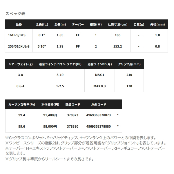 画像: ≪'25年4月新商品！≫ シマノ '25 ポイズンアルティマ 161L-S/BFS 〔仕舞寸法 185cm〕 【保証書付き】 [4月発売予定/ご予約受付中] 【大型商品1/代引不可】