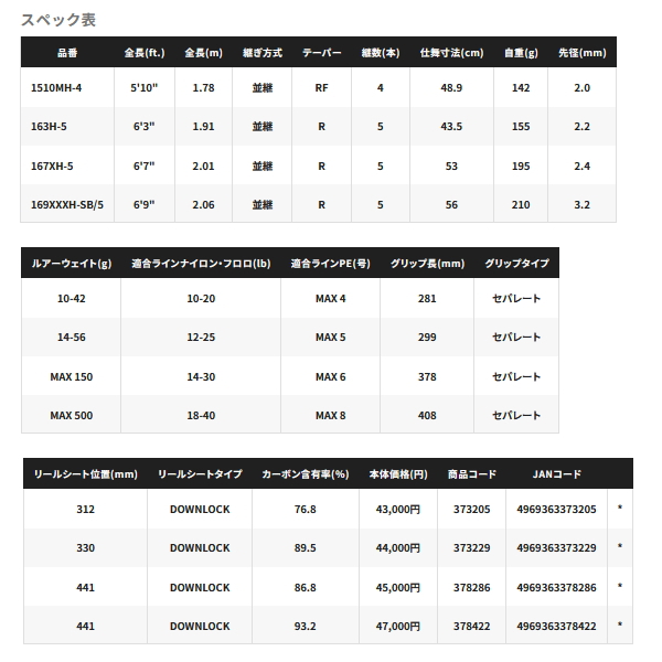 画像: 【送料サービス】 ≪'25年4月新商品！≫ シマノ '25 キャプチャー 163H-5 〔仕舞寸法 43.5cm〕 【保証書付き】 [4月発売予定/ご予約受付中]