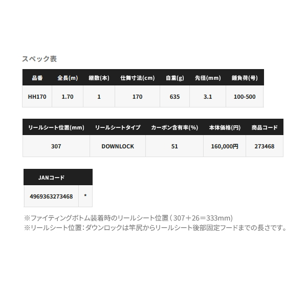 画像: ≪'25年4月新商品！≫ シマノ '25 チェルマーレ 泳がせ HH170 〔仕舞寸法 170cm〕 【保証書付き】 [4月発売予定/ご予約受付中] 【大型商品1/代引不可】