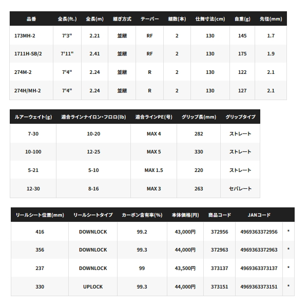 画像: 【送料サービス】 ≪'25年4月新商品！≫ シマノ '25 キャプチャー 163H-5 〔仕舞寸法 43.5cm〕 【保証書付き】 [4月発売予定/ご予約受付中]