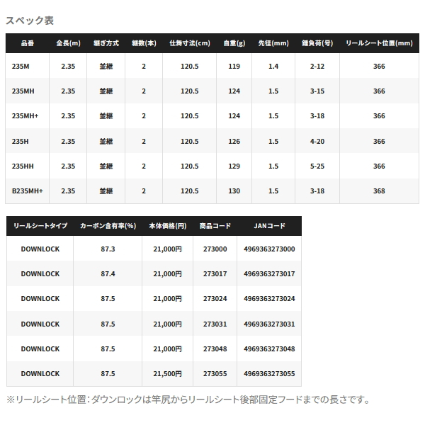 画像: ≪'25年3月新商品！≫ シマノ '25 炎月 BB 一つテンヤマダイ 235MH 〔仕舞寸法 120.5cm〕 【保証書付き】 [3月発売予定/ご予約受付中]