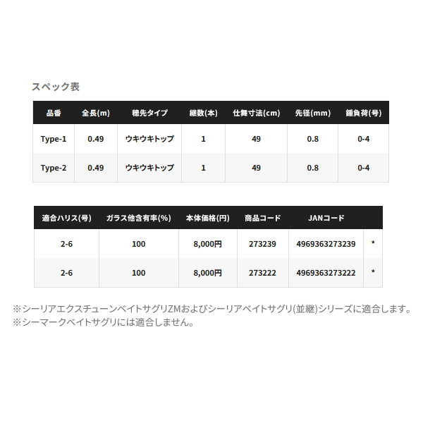 画像: 【送料サービス】 ≪'25年4月新商品！≫ シマノ '25 シーリア ベイトサグリ 替え穂先 Type-2 〔仕舞寸法 49cm〕 [4月発売予定/ご予約受付中]