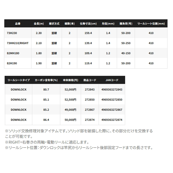 画像: ≪'25年6月新商品！≫ シマノ '25 ミッドゲーム XR 73MH230 〔仕舞寸法 159.4cm〕 【保証書付き】 [6月発売予定/ご予約受付中] 【大型商品1/代引不可】