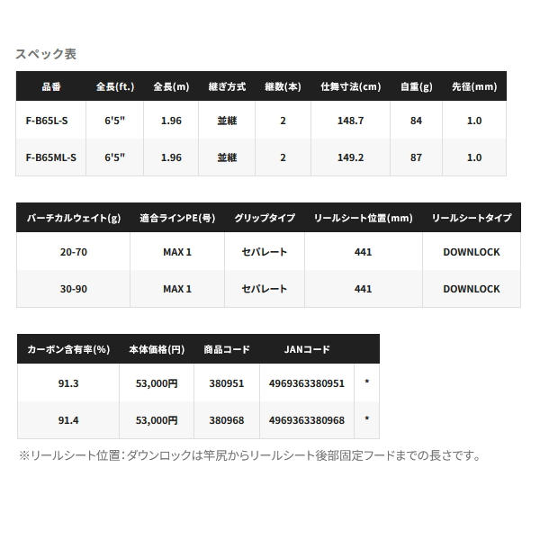 画像: ≪'25年5月新商品！≫ シマノ '25 炎月 エクスチューン フィネスモデル F-B65L-S 〔仕舞寸法 148.7cm〕 【保証書付き】 [5月発売予定/ご予約受付中] 【大型商品1/代引不可】