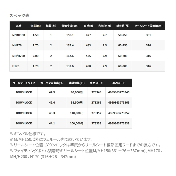 画像: ≪'25年5月新商品！≫ シマノ '25 アルシエラ 泳がせ M/MH150 〔仕舞寸法 150.1cm〕 【保証書付き】 [5月発売予定/ご予約受付中] 【大型商品1/代引不可】