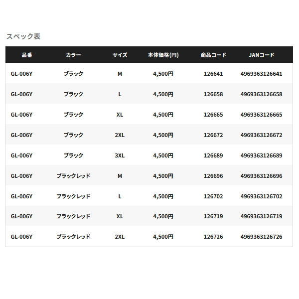 画像: ≪'25年4月新商品！≫ シマノ 05 センシティブ グローブ 3 GL-006Y ブラック Mサイズ [4月発売予定/ご予約受付中]