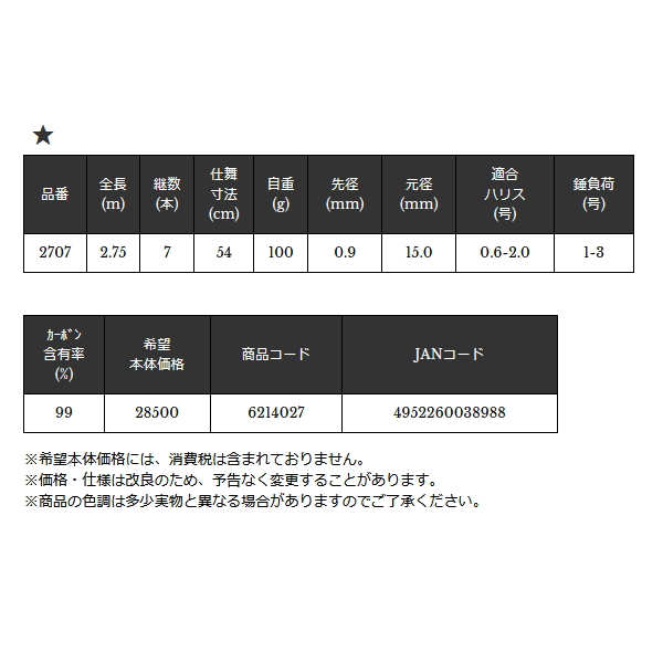 画像: ≪'25年2月新商品！≫ 宇崎日新 インヴィクタ マイクロヘチ プラス M 2707 〔仕舞寸法 54cm〕 【保証書付き】