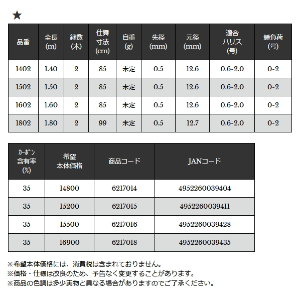 画像: ≪'25年4月新商品！≫ 宇崎日新 極技 筏 ハイブリッドメタル 先調子 1802 〔仕舞寸法 99cm〕 [4月発売予定/ご予約受付中]