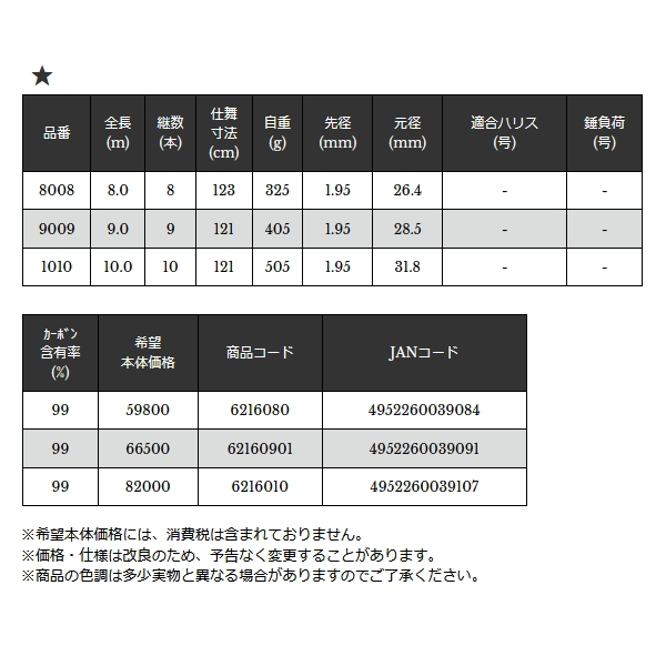 画像: ≪'25年2月新商品！≫ 宇崎日新 イングラム リジット アーム 9009 〔仕舞寸法 121cm〕 【保証書付き】