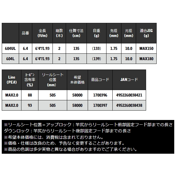 画像: ≪'25年4月新商品！≫ 宇崎日新 ブラックジャガー オリジン スピネギ リミテッド 604L 〔仕舞寸法 135cm〕 【保証書付き】 [4月発売予定/ご予約受付中]