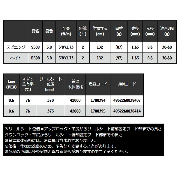 画像: ≪'25年5月新商品！≫ 宇崎日新 ブラックジャガー 鱒極 (ベイト) B508 〔仕舞寸法 132cm〕 【保証書付き】 [5月発売予定/ご予約受付中]