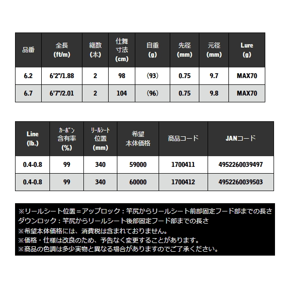 画像: ≪'25年5月新商品！≫ 宇崎日新 レスター 夢墨 GVX TR 6.7 〔仕舞寸法 104cm〕 【保証書付き】 [5月発売予定/ご予約受付中]