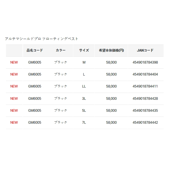 画像: ≪'25年6月新商品！≫ がまかつ アルテマシールドプロ フローティングベスト GM-6005 ブラック LLサイズ [6月発売予定/ご予約受付中]