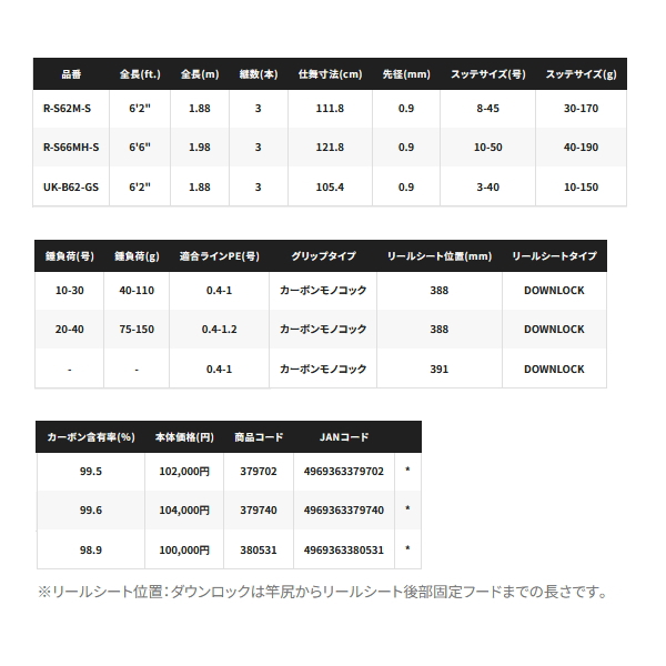 画像: 【送料サービス】 ≪'25年5月新商品！≫ シマノ '25 セフィア リミテッド メタルスッテ UK-B62-GS 〔仕舞寸法 105.4cm〕 【保証書付き】 [5月発売予定/ご予約受付中]