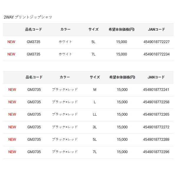 画像: ≪'25年4月新商品！≫ がまかつ 2WAY プリントジップシャツ(半袖) GM-3735 ブラック×レッド 7Lサイズ [4月発売予定/ご予約受付中]