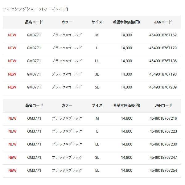 画像: ≪'25年3月新商品！≫ がまかつ フィッシングショーツ(カーゴタイプ) GM-3771 ブラック×ゴールド LLサイズ