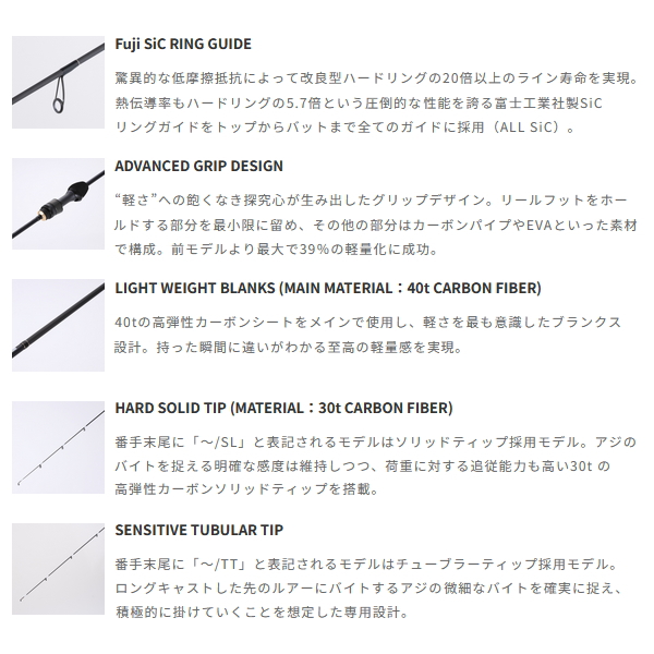 画像2: ≪'25年3月新商品！≫ テイルウォーク（tail walk） アジスト SD S55/SL 〔仕舞寸法 85cm〕 【保証書付き】 [3月発売予定/ご予約受付中]